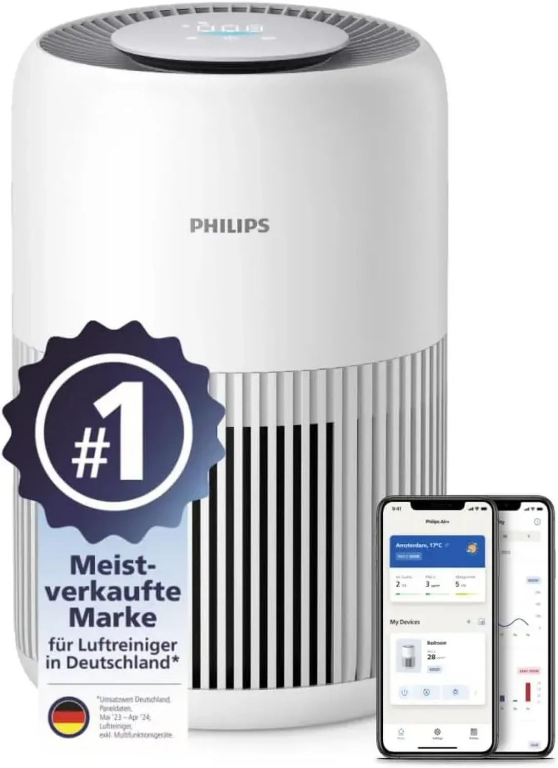 Philips 900 Serie Luftreiniger, HEPA- und Aktivkohlefilter, CADR 250m³/h für 65m², Allergikerfreundlich, leise & energiesparend